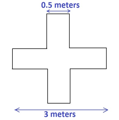 diagram of a satellite ground target diagram of a satellite ground target
