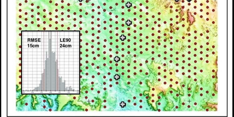 wv3 accuracy study with histogram