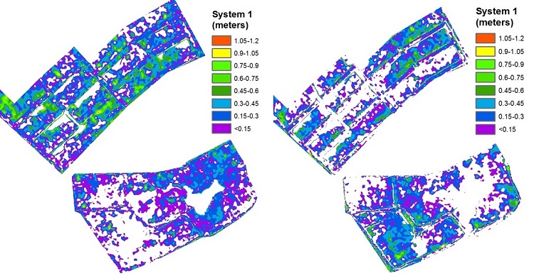 Isopachs (thickness) of MFT System 1