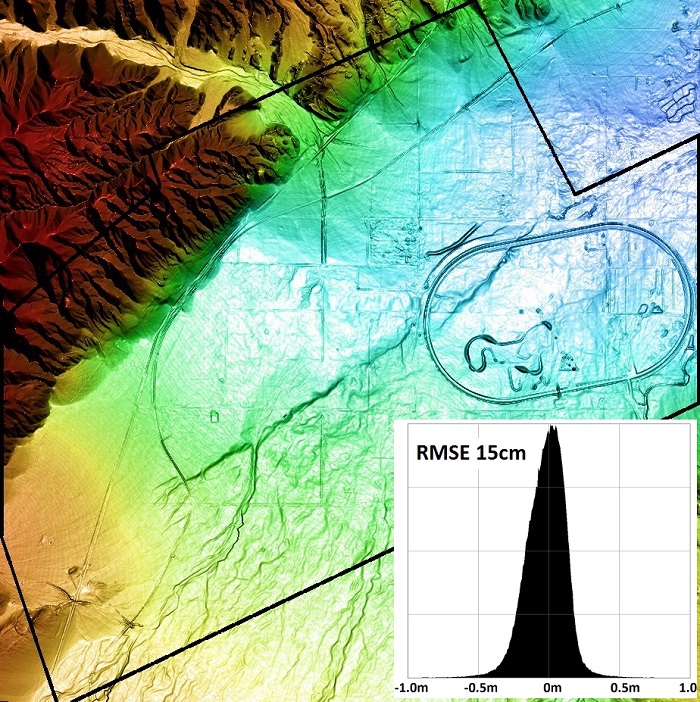garlock-wv3-elevation-accuracy-histogram garlock-wv3-elevation-accuracy-histogram