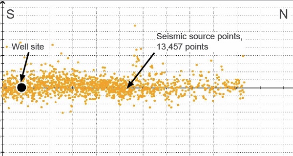 PhotoSat survey compared to satellite points PhotoSat survey compared to satellite points