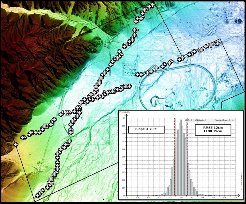 WorldView-2 PhotoSat survey over the California test area using 153 survey points to achieve elevation surveying accuracy of 12cm RMSE
