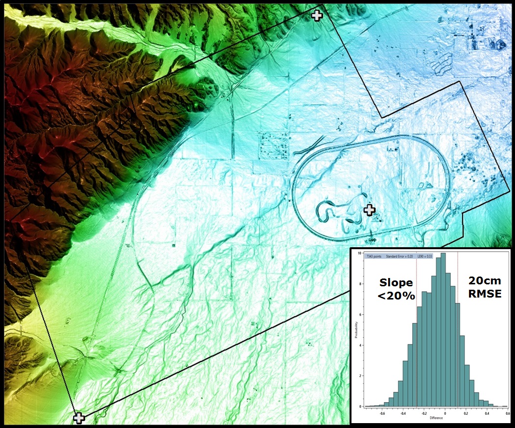 WorldView-1 PhotoSat survey over the California test area using 3 survey points to achieve elevation surveying accuracy of 20cm RMSE. The survey accuracy was checked with 7,343 check points.