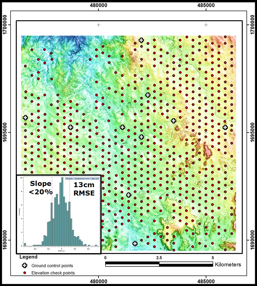 WorldView-2PhotoSat survey over 100km2 of the Eritrea test area using 10 survey points to achieve an elevation accuracy of 13cm RMSE. Accuracy checked with 621 check points.
