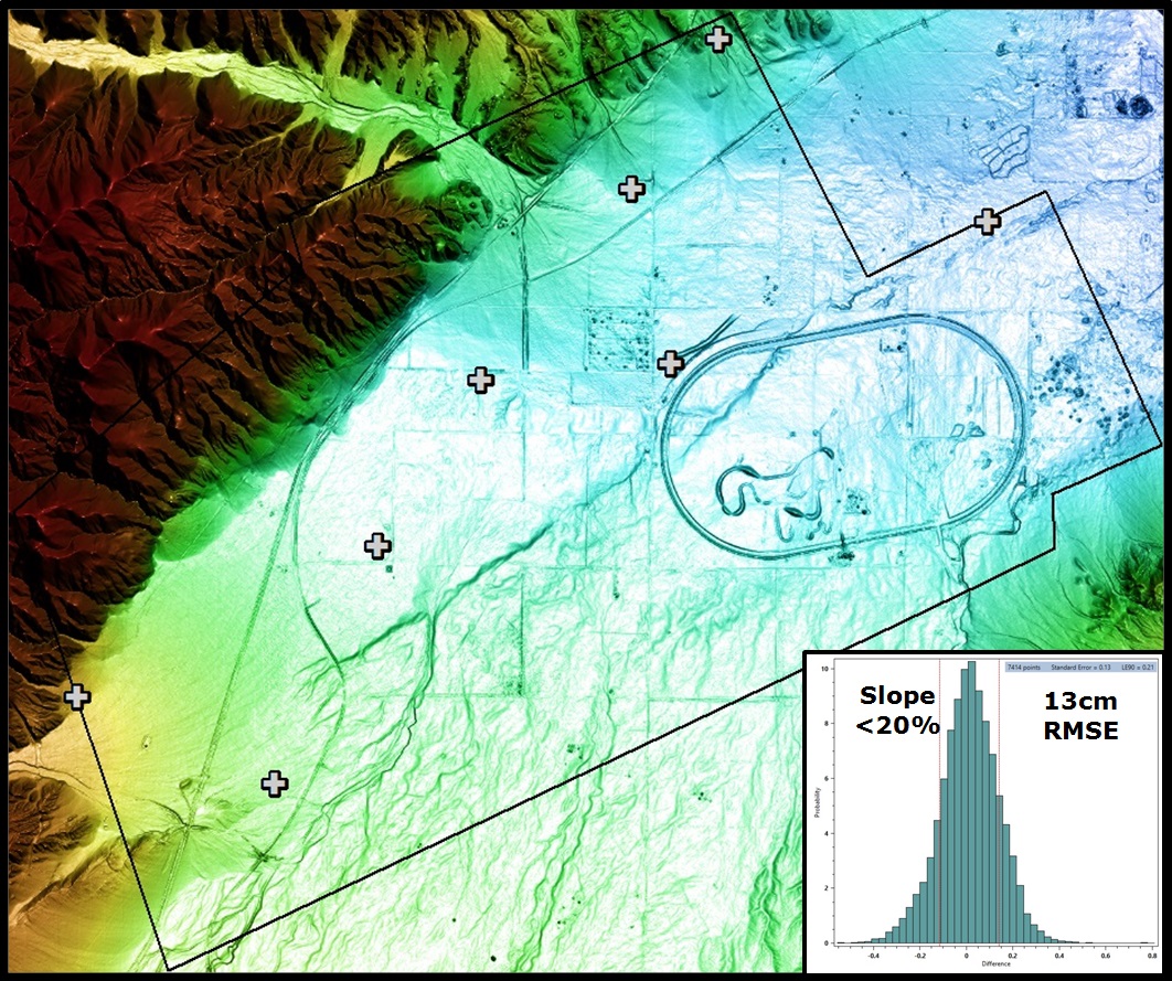 WorldView-2 PhotoSat survey over the 88 km2 California test area using 8 survey points to achieve elevation surveying accuracy of 15cm RMSE. Accuracy checked with 7,414 check points.