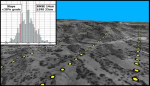 3D satellite photo showing some of the 775 ground survey points