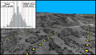 3D satellite photo showing some of the 775 ground survey points