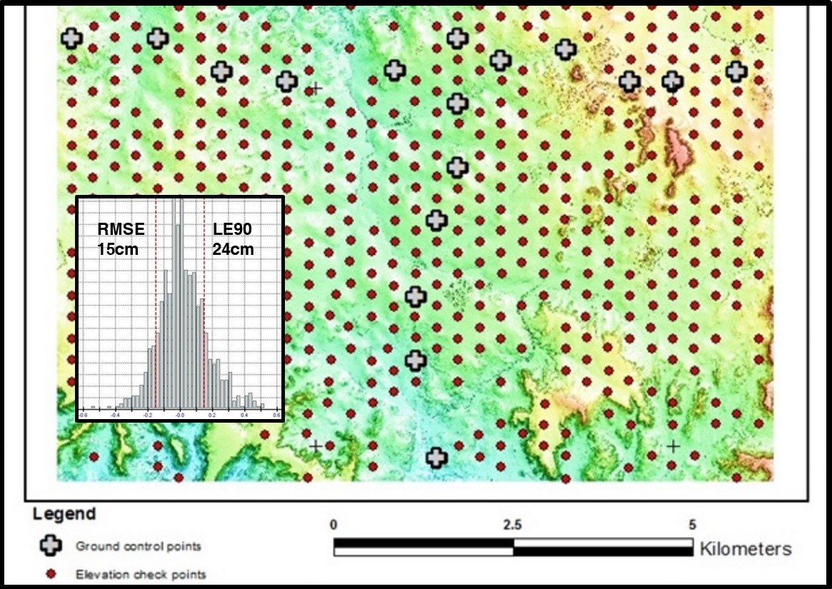 wv3 accuracy study with histogram