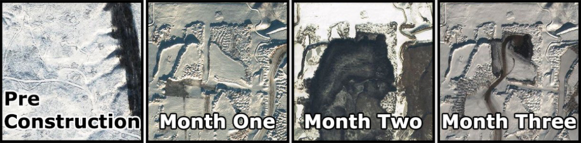 TSF Phases (Landscape) TSF Project Phases