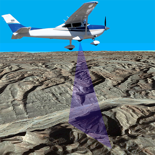 Lidar